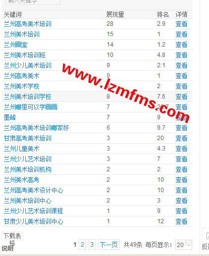 蘭州美術(shù)培訓(xùn) 蘭州美術(shù)培訓(xùn)